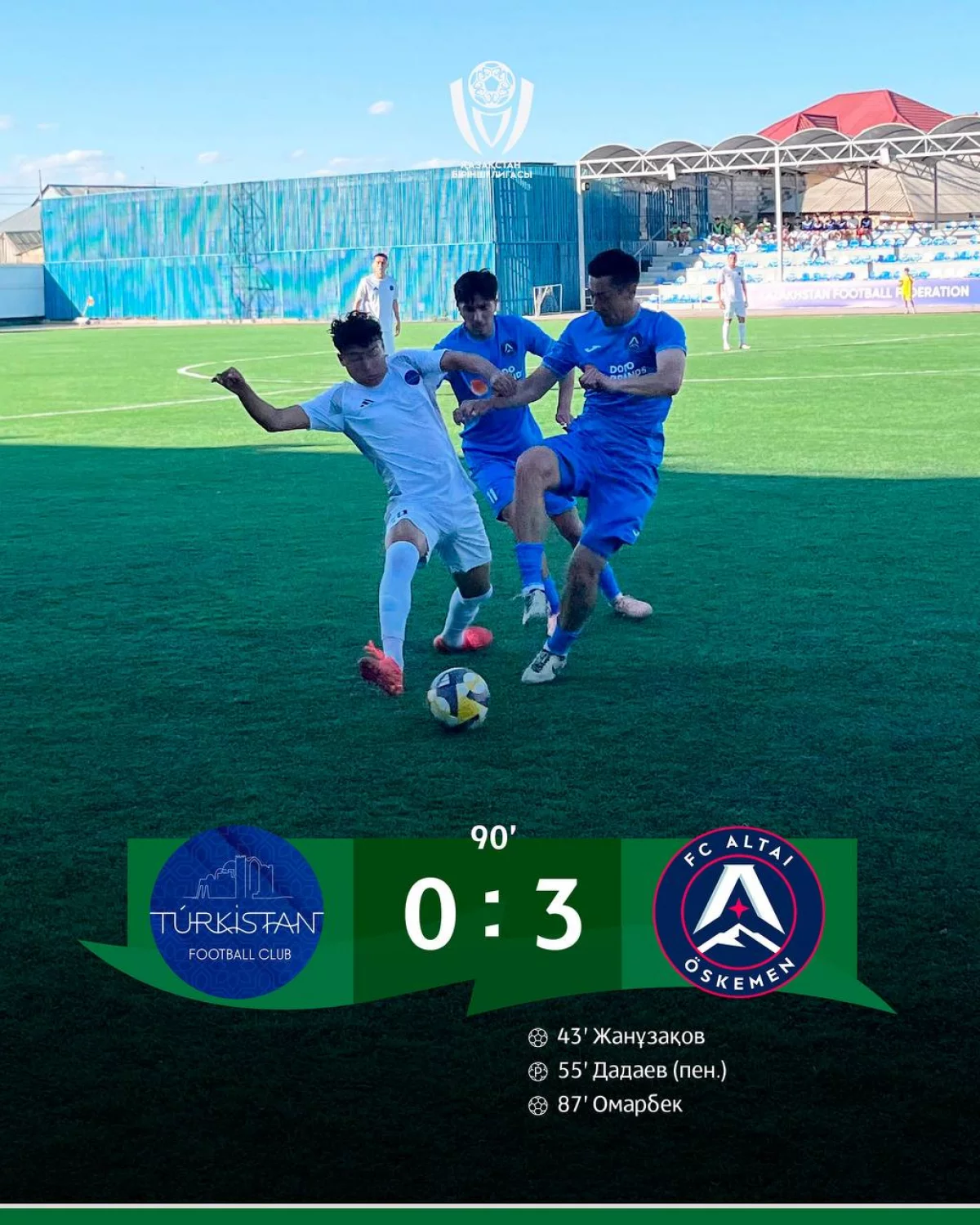 «Алтайды» тоқтататын біреу бар ма? Өскемендік клуб қатарынан үшінші жеңісіне жетті