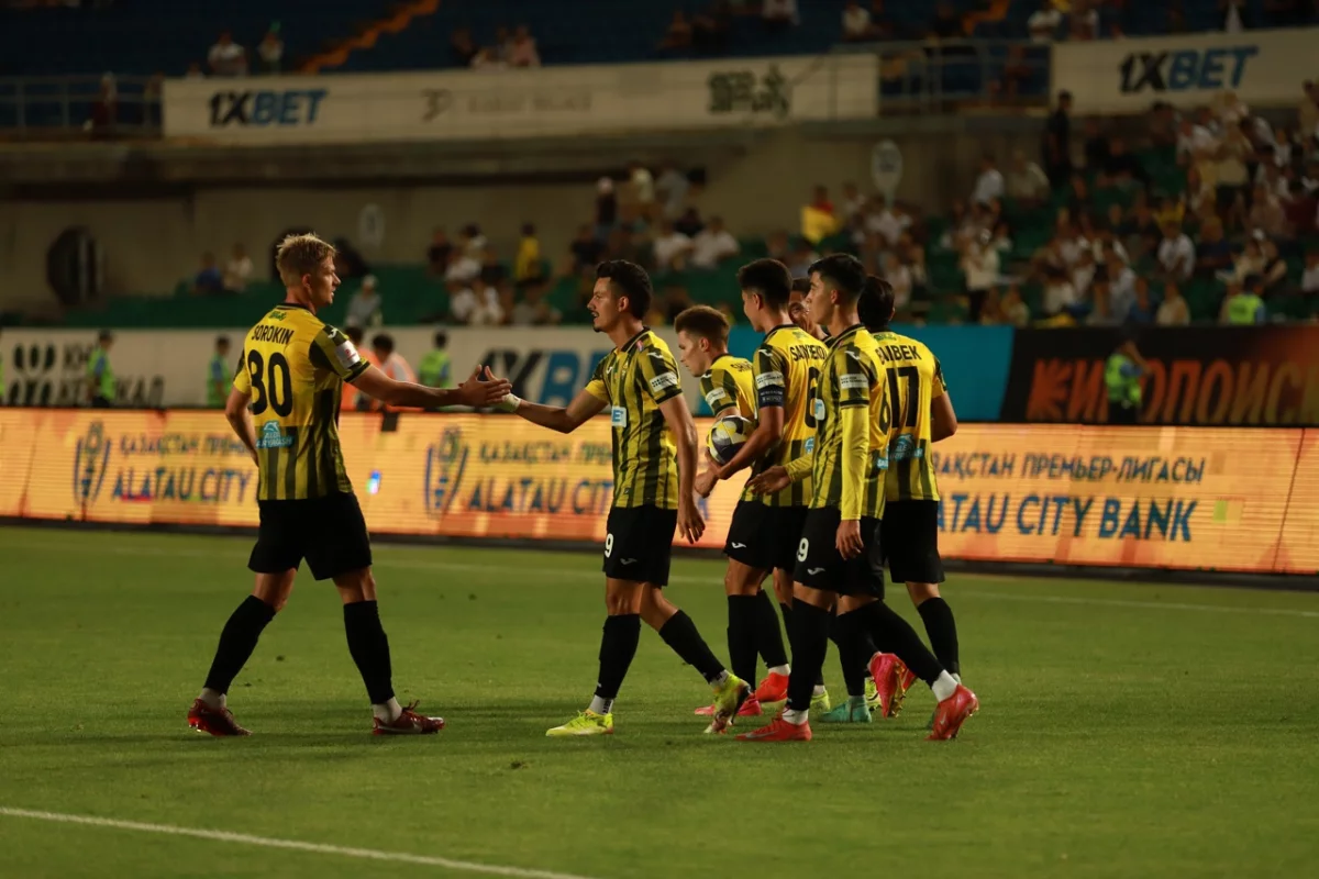 «Қайраттың» Еуропа лигасындағы ықтимал қарсыластары белгілі