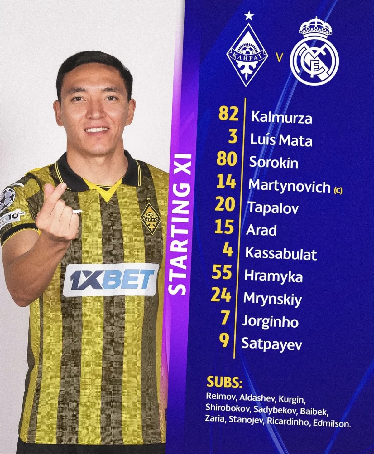 “Қайрат” – “Реал Мадрид”: негізгі құрамдар жарияланды