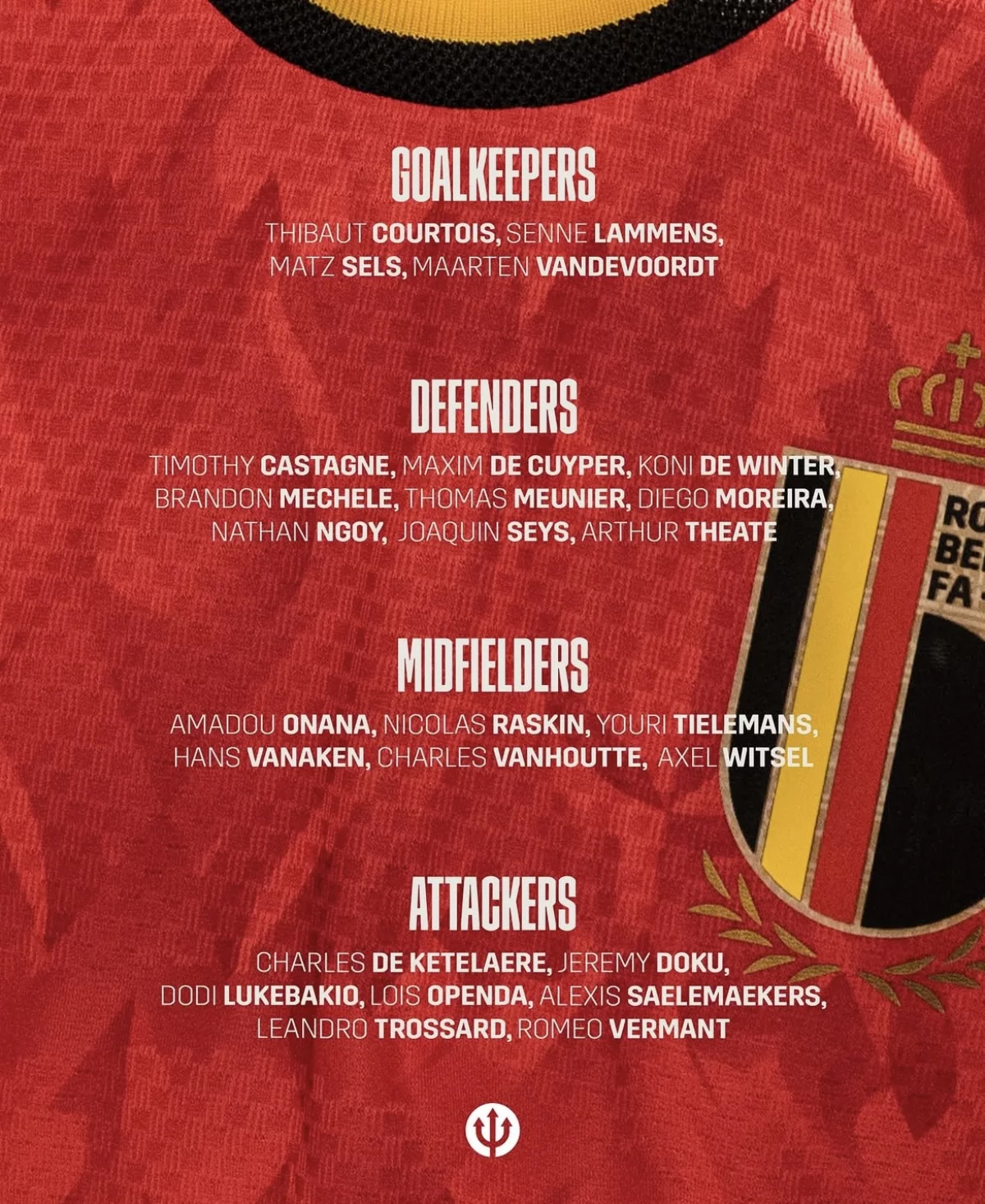 Бельгия Қазақстанмен болатын матчқа құрамын жариялады – Кілең жұлдыздар