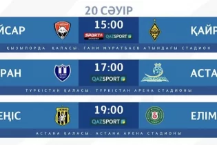 “Қайрат”, “Астана” және “Елімай” клубтарының ҚПЛ матчтарына қатысты болжам жарияланды