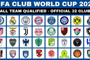 ФИФА Клубтар арасындағы әлем чемпионаты