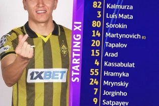 “Қайрат” – “Реал Мадрид”: негізгі құрамдар жарияланды