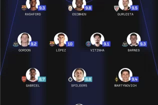 Александр Мартынович Чемпиондар лигасының символикалық құрамына енді – Капитан Рэшфорд, Осимхендермен бір деңгейде