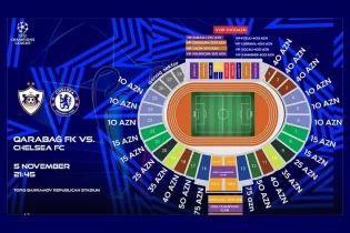 «Карабах» - «Челси» билеті донерден де арзан! Билет бағасының арзандамауы «Қайрат» жанкүйерлерінің наразылығын тудыруда