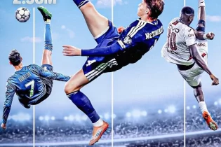 Шотландиялық футболшы Криштиану Роналдудың рекордын жаңартты